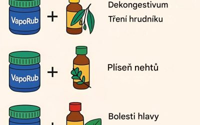 Objevte 10 úžasných tipů pro každodenní používání Magického balzámu