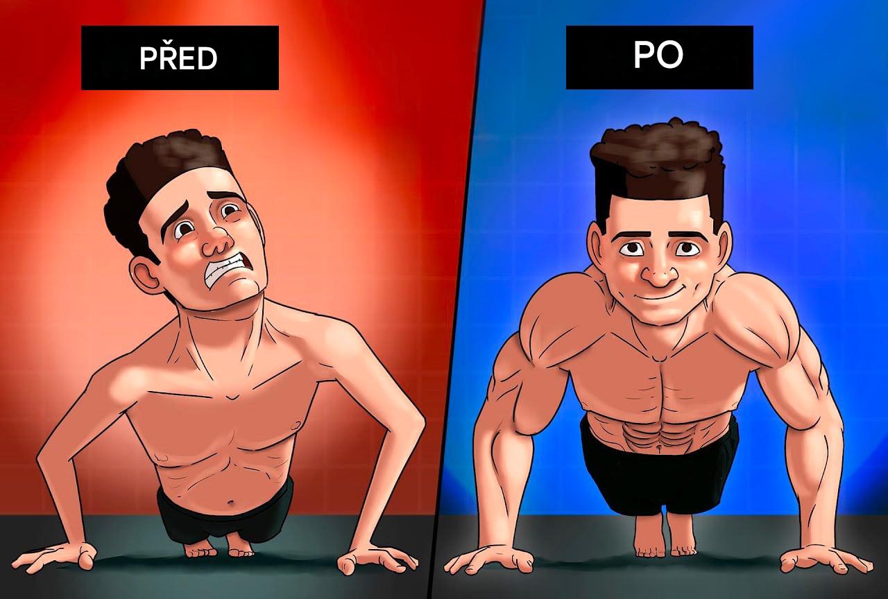 10 účinných technik pro rychlé zlepšení kliků