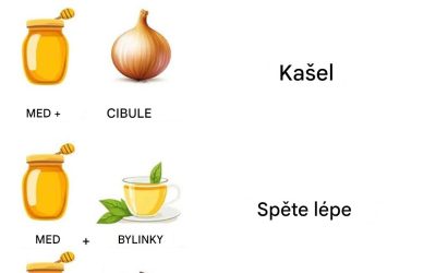 11 wellness receptů na bázi medu: Úžasné domácí prostředky