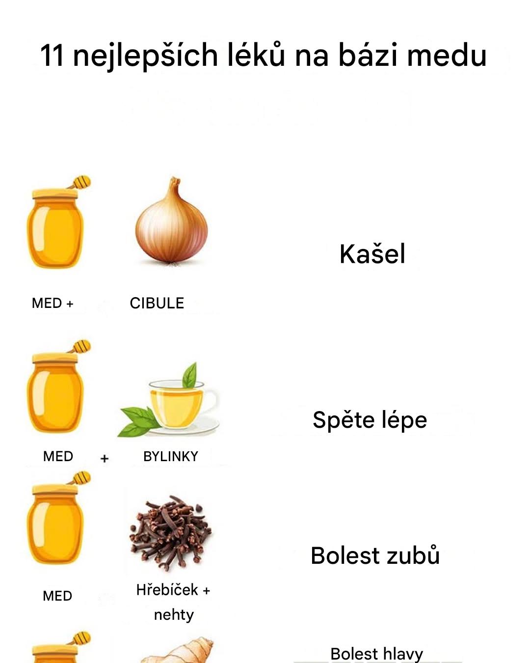 11 wellness receptů na bázi medu: Úžasné domácí prostředky