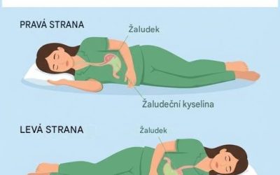 Zde jsou výhody spaní na levé straně pro náš mozek, žaludek a glymfatický systém