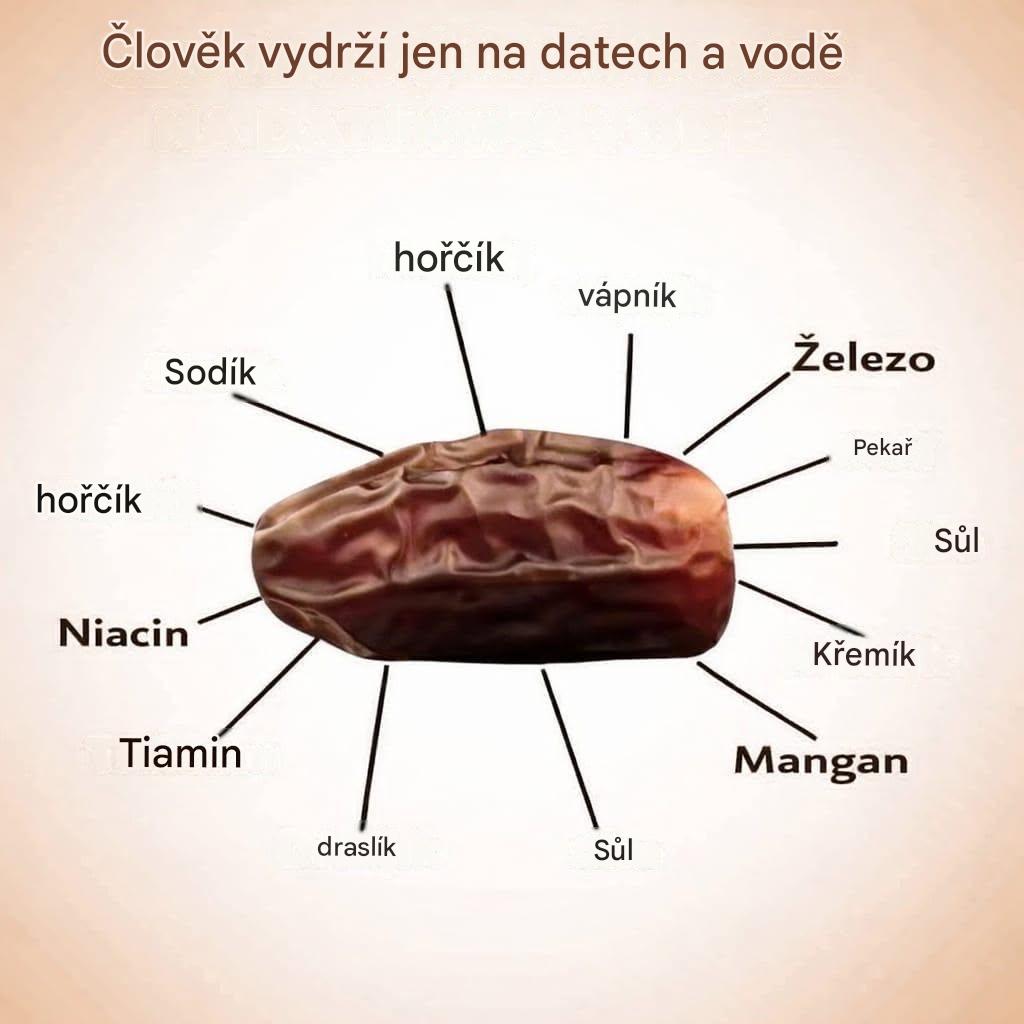 Úžasné výhody datlí: Superpotravina plná živin