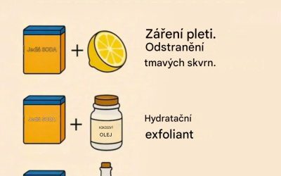 Překvapivé skryté ctnosti jedlé sody: Mnohem víc než jen koření